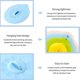 thumbnail image 4 of Lids Made Of Silicone, 5 Freshness Lids In Different Sizes, Reusable Silicone Gift, 4 of 5