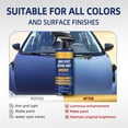 thumbnail image 3 of 3 Pack Quick Detailer Spray Ceramic Coating, Coating, Wax Spray, Provides Hydrophobic Gloss & Protection, SiO2 Formula, for Car Paint, Plastic Trim, Automotive Detailing, Sealant and Glaze, C, 3 of 7
