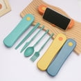 thumbnail image 6 of Clearance Tableware under $6 4pcs Creative Wheat Tableware Set Light And Friendly Reusable Chopsticks Spoon And Fork Children's And Adult Set Household Travel Portable, 6 of 9