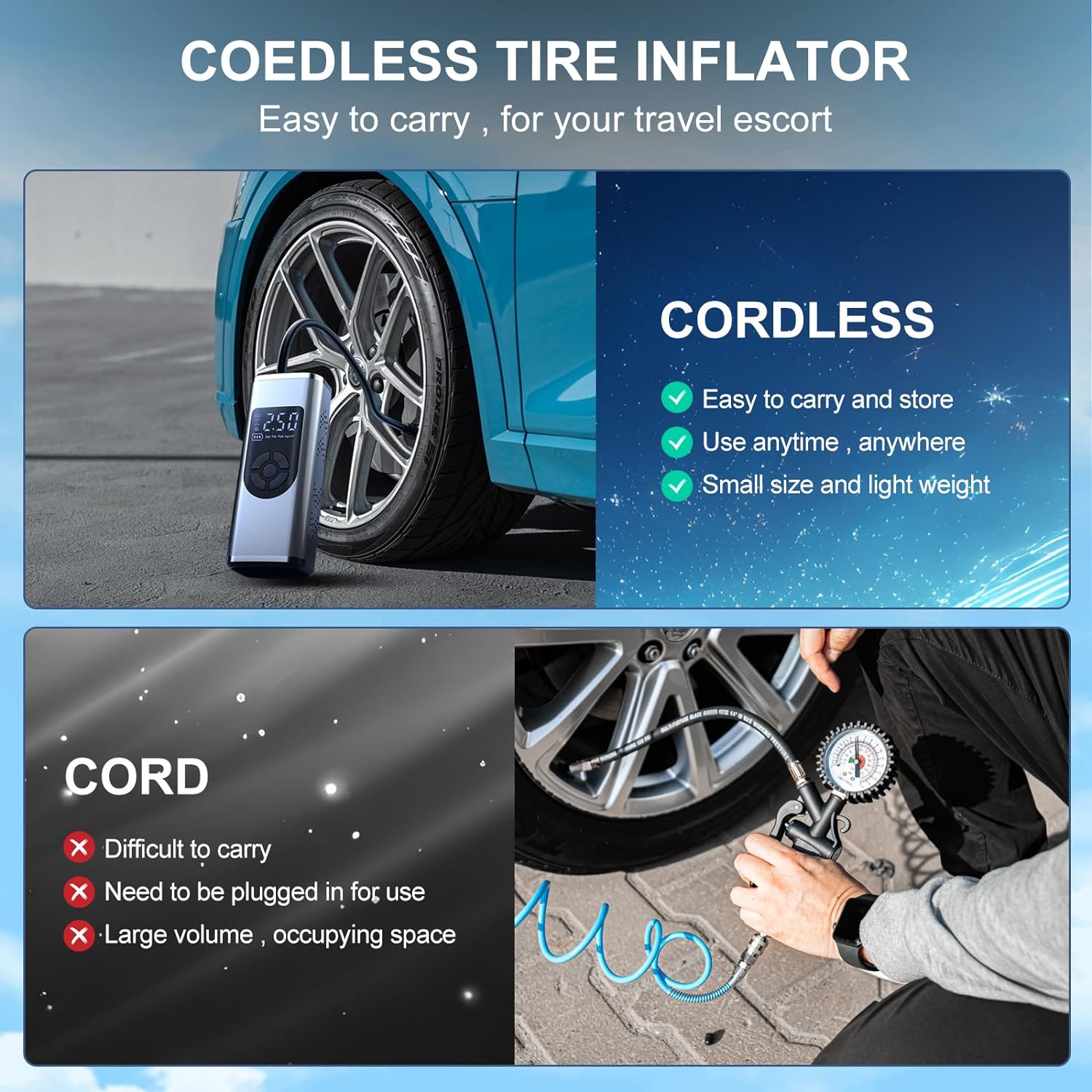 Tire Inflator Portable Air Compressor,2X Faster 150 PSI Powerful Electric Air Pump for Car Tires with Accurate Pressure LCD Display,Cordless Portable Tire Inflator for Car/Motor/Bike/Ball