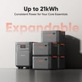 thumbnail image 3 of Jackery HomePower 3600 Plus Portable Power Station with HP3600 Plus Battery Pack , 3600W AC Output, 7168Wh  LFP Solar Generator, Essential Home Backup for Home Use, Emergencies, RV, 3 of 6