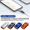 thumbnail image 3 of For iphone Female to Type-c Male Charger Adapter Converter FAST I1W6 UK O2D1, 3 of 9