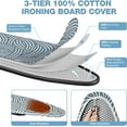 thumbnail image 5 of Over Door Ironing Board, Hanging Ironing Board with Iron Holder, 36" X 12" Compact Fold Down Iron Board for Small Spaces, Removable Heat Resistant Cover, Blue, 5 of 14