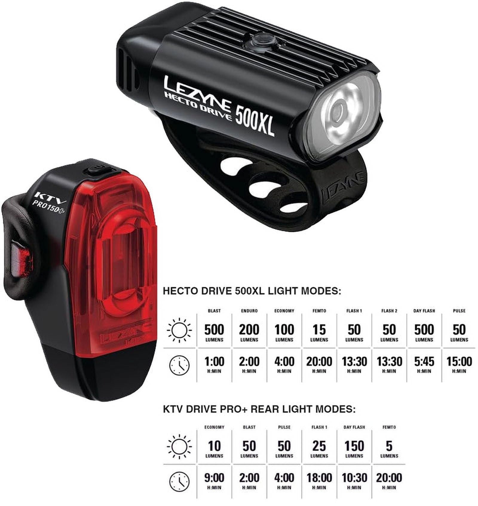 Lezyne Hecto Drive / KTV Drive Light Set - Thumbnail 5