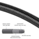 thumbnail image 3 of AN-8 AN8 manguera de combustible trenzada de nailon manguera enfriadora de aceite 1M, 3 of 8
