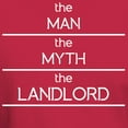 thumbnail image 3 of CafePress - The Man The Myth The Landlord T Shirt - Men's Classic Graphic Cotton T-Shirt, 3 of 4