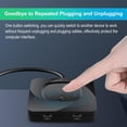 thumbnail image 2 of Riwesomey Conmutador bidireccional USB-C, conmutador USB C para 2 ordenadores, conmutador KVM USB C 8K, compatible con HDR, transferencia de Artesanía, 2 of 6