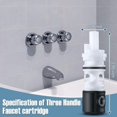 thumbnail image 3 of Cartouche d'Inversion de Douche, Compatible avec les Robinets de Baignoire et de Douche à 3 Poignées Glacier Bay et Danze, Remplacement de Cartouche d'Inversion de Plomberie, Inversion de Tige de Robinet, Ensemble d'Inversion de Bain 1 Pce, 3 of 5