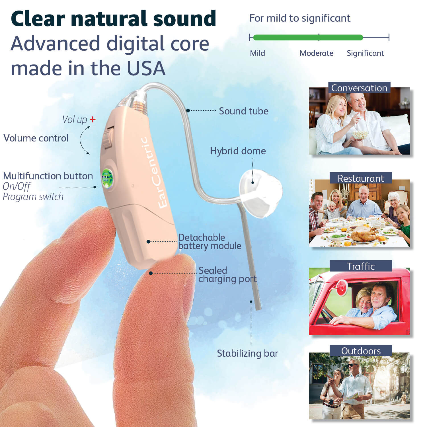 DX400 Rechargeable Hearing Amplifiers - low cost hearing ear assist senior Amplifier - Pair - FREE 2X replaceable battery modules