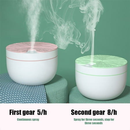 

Humidifiers Small Aramis Car Mist Spray USB Purifiers Diffuser Pink Green Blue Ultrasonic High Capacity Light