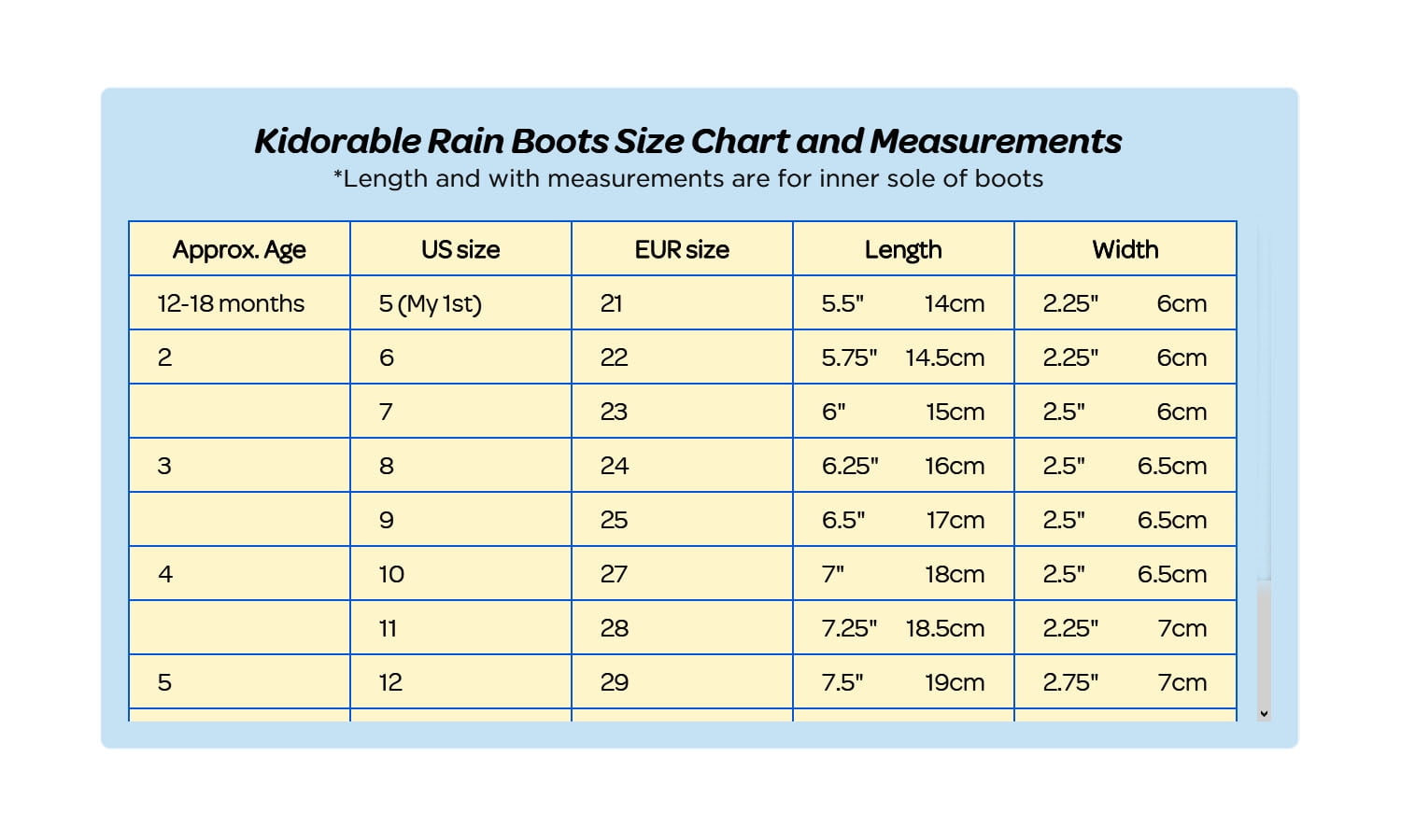 Kidorable Size Chart