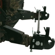 Field Tuff Fast Change Hitch System Category 1 and 2 for Home Improvement