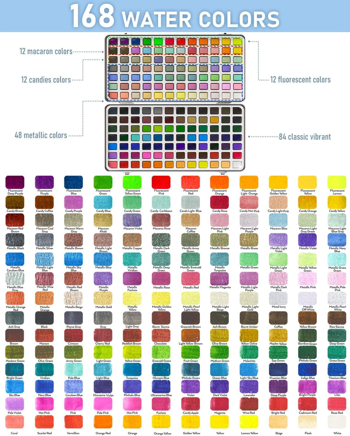 Nicpro 168 Colors Watercolor Paint Set include Metallic Macaron Candy Fluorescent, 8 Squirrel Painting Brushes, 25 Water Color Paper, Palette, Art Supplies Kit for Artist, Adult, Beginner
