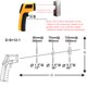 thumbnail image 3 of Termómetro de mano Termómetro electrónico de inducción infrarroja sin contacto para el hogar GM320, 3 of 8
