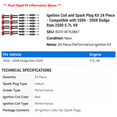 thumbnail image 2 of Ignition Coil and Spark Plug Kit 24 Piece - Compatible with 2006 - 2008 Dodge Ram 2500 5.7L V8 2007, 2 of 2