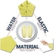 thumbnail image 4 of Fundas de plástico desechables de 18". Paquete de 20 fundas de polipropileno de polietileno amarillo de 82 g/m². Fundas para brazos de PP PE con extremos elásticos para limpieza y reparación de, 4 of 7