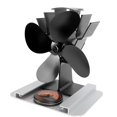 thumbnail image 2 of Ventilador de Estufa de calor Sincero 4 aspas con termómetro de protección térmica negro, 2 of 10