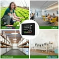 thumbnail image 4 of WiFi Air Quality Meter - 13-in-1 Indoor Air Quality Monitor - CO₂ TVOC HCHO PM2.5 PM1.0 PM10 - Humidity and Temperature - Time Date Alarm - Timer and Stopwatch - Alarm Timer for Home Offices Schools -, 4 of 7