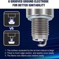 thumbnail image 3 of GUYUTING 2 Pack Spark Plug for Champion RC12YC Briggs Stratton 499608 Kohler 531308128 JD 2829 Metal Ceramic Easy Install, 3 of 11