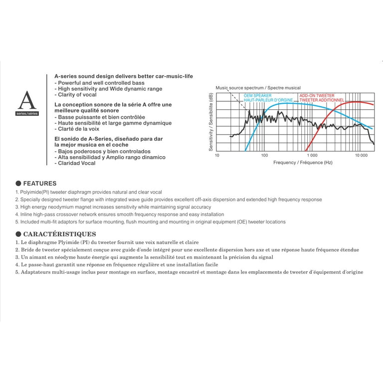 Pioneer TS-120TWM A-Series Polyimide Dome Car Stereo Tweeters, 100W RMS & 450W Peak Power (New)