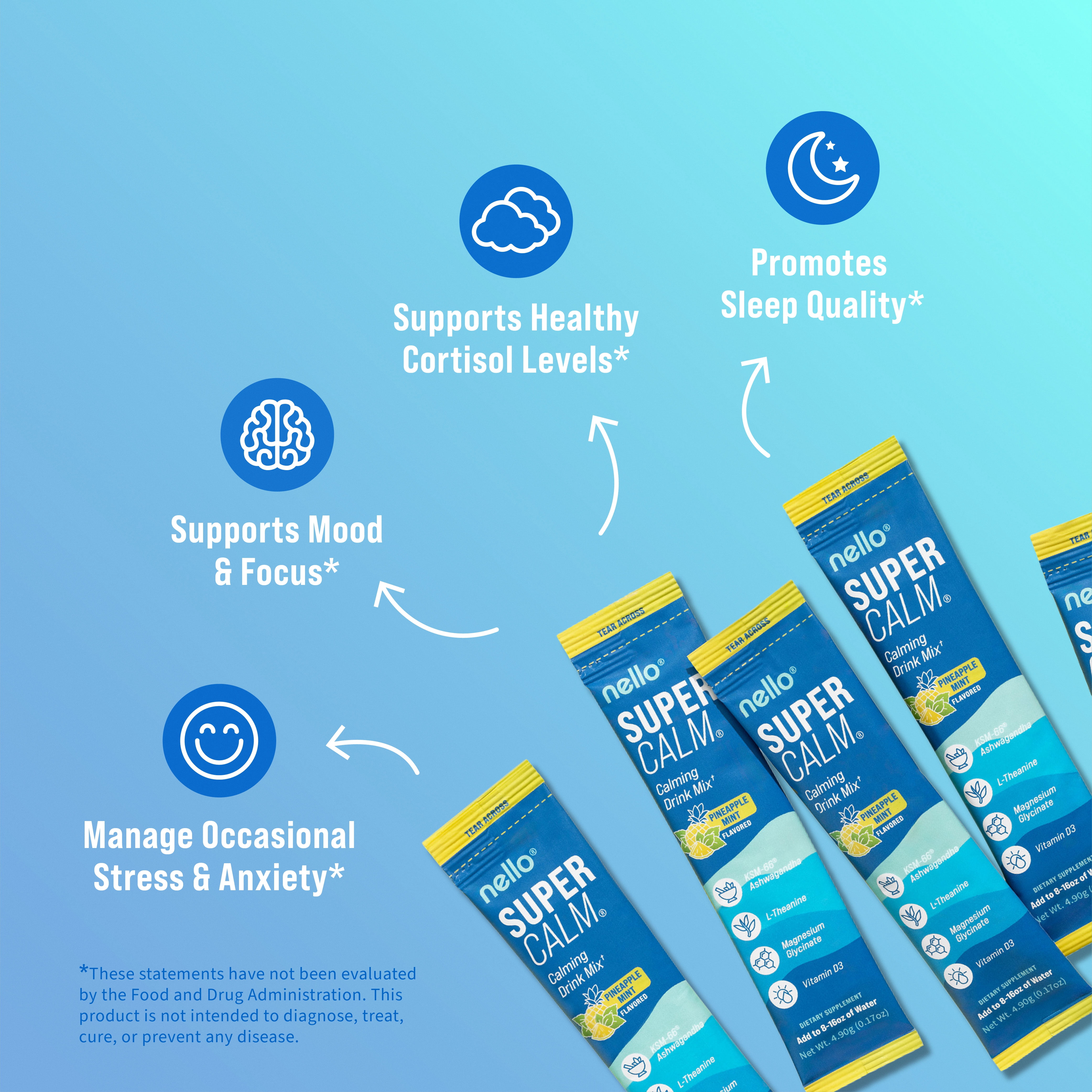 Nello Supercalm Drink Mix - Ashwagandha KSM 66, Magnesium Glycinate & L-Theanine Supplement - Ashwagandha Root Extract - Focus and Relaxation Support (20 Travel Packets) - Pineapple Mint
