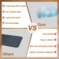 thumbnail image 4 of White Blue Gradient Stair Treads Non Slip for Steps Abstract Modern Art 10 Pcs Reusable Adhesive Stair Runner Mats for Dogs Elders Carpet Treads Rugs for Staircase 8x30 In, 4 of 9