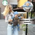 thumbnail image 4 of Lvelia Baby Carrier Newborn to Toddler,4-in-1 Easy to Wear Ergonomic Adjustable Lightweight Infant Carrier,Newborn Baby Carrier for 8-32 lbs,Coffee, 4 of 9