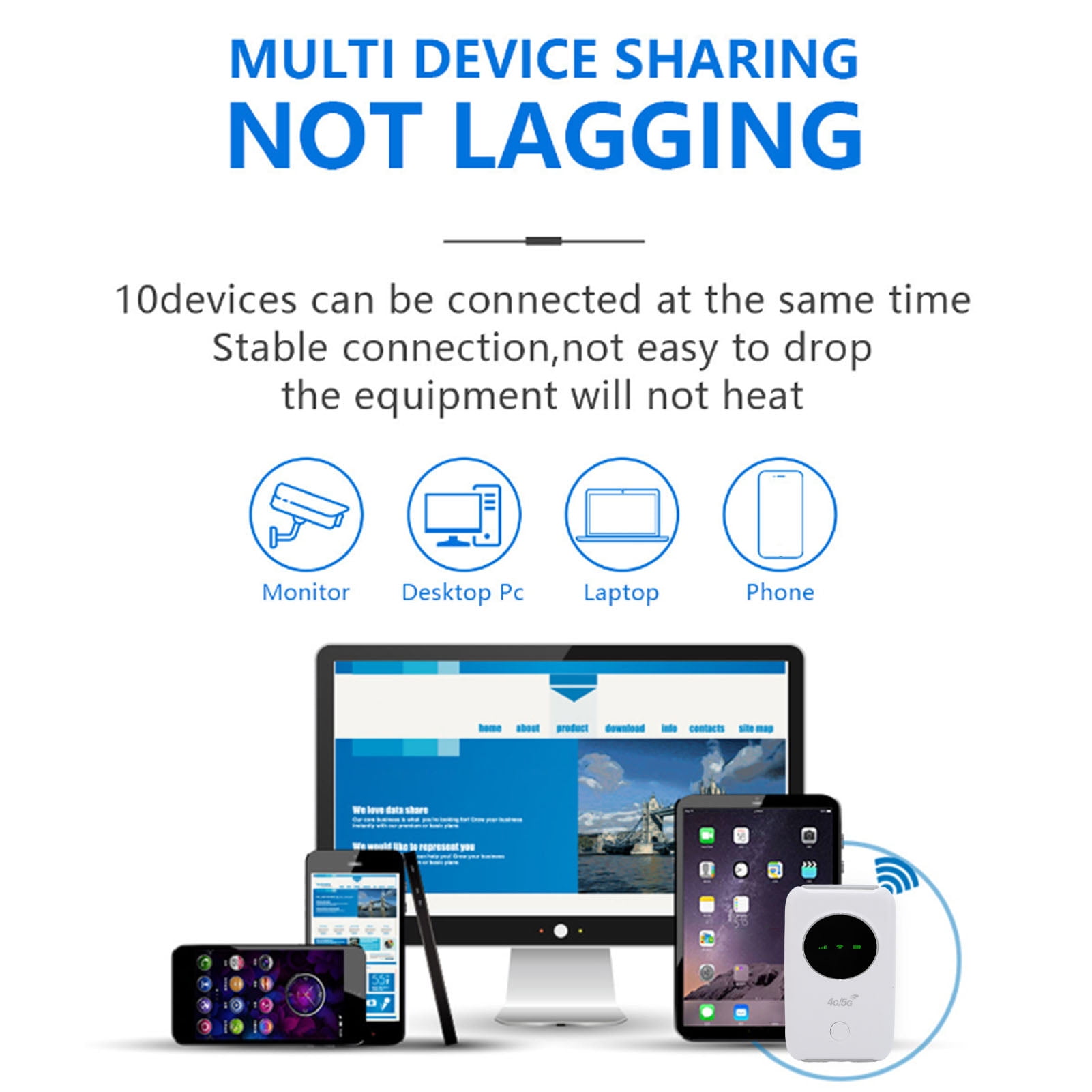 4G 5G LTE WiFi Mobile Hotspot 300Mbps High Speed Color LED Portable WiFi Router with SIM Card Slot Supports 10 Connected Devices
