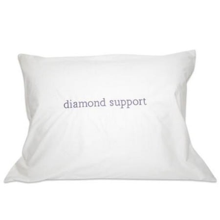 Living Health Products 63 Dc 822779203709 Bed Pillow Feather And