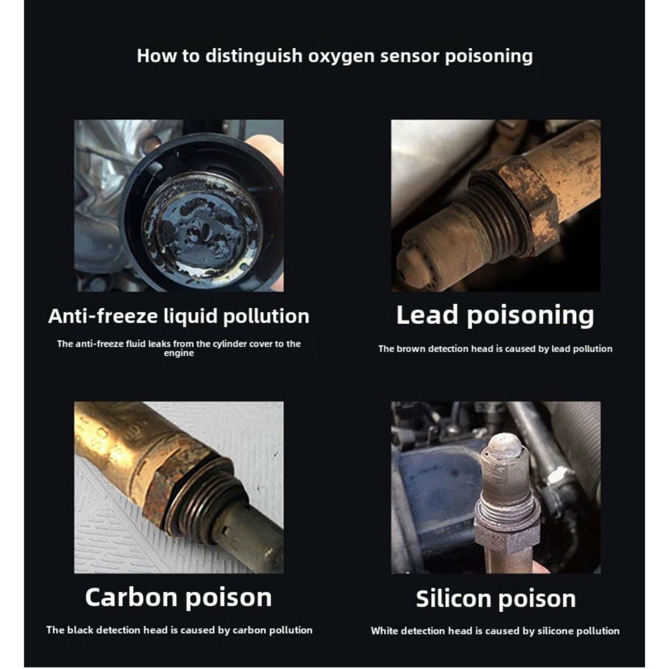 YH-Oxygen sensor OZA668-EE46, with a total length of 50cm