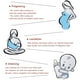 thumbnail image 5 of Real Bubee 2 almohadillas reutilizables 3 en 1 para terapia mamaria para madres lactantes, uso en frío y caliente con almohadilla de terapia fría, ideal para aliviar LA, 5 of 7
