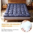 thumbnail image 2 of LUVCMFT Quilted Fitted Mattress Pad, Thick Mattress Topper, Breathable Fluffy Mattress Cover Padded, Mattress Protector with Overfilled Down Filling, Triangles, King Size, 2 of 8