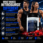 Nitrosurge Pro Pre Workout Powder with Creatine, Nitric Oxide & Energy Support Formula, 300g