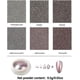 thumbnail image 5 of 6 Box Rose Gold Chrome Nail Powder, Metallic Nail Pigment Powder Set, 5 of 5
