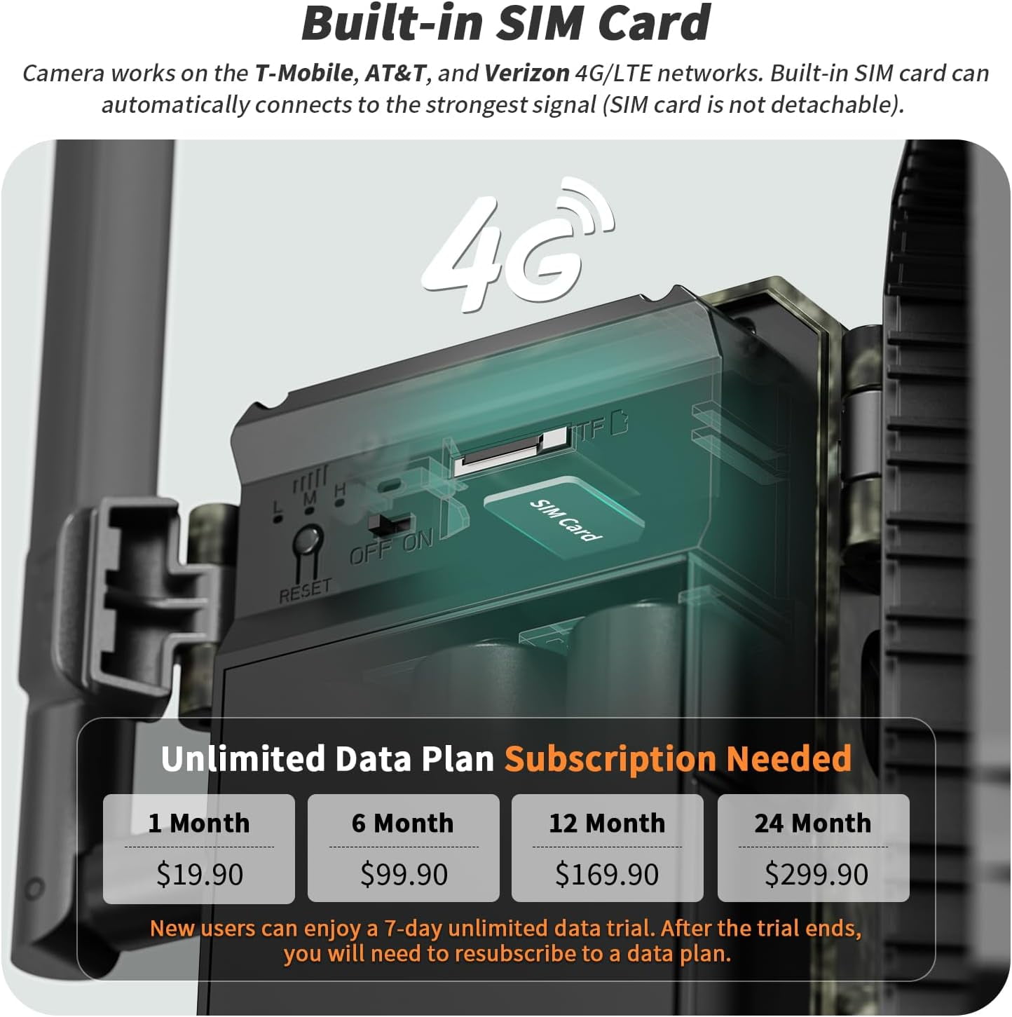 SEHMUA Trail Camera, AI Animal Detection Cellular Trail Cameras, Live Streaming Game Camera Built-in 4G LTE SIM Card with Unlimited Data Plan, Motion Activated 0.2s Trigger Trail Cam IP66 Waterproof