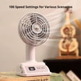 thumbnail image 5 of Retro Desk Fan 100 Speeds Portable USB Rechargeable with Digital Display 90° Tilt Type-C 1200mAh Low Noise for Office Home Study, 5 of 10