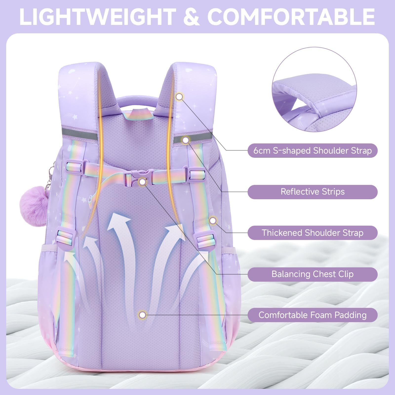 Mochila escolar para niñas de 20L para grados 1-5, ligera y ergonómica con tiras reflectantes, impermeable y con colgante lindo 5