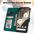 thumbnail image 2 of Allytech Wallet Case for Google Pixel 8 with Cute Cartoon Pattern, 3 Card Slots + 1 Cash Slot + Wrist Strap, Premium PU Leather Stand Magnetic Clasp Shockproof Protective Case, Darkgreen, 2 of 7