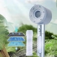 thumbnail image 4 of Convenient and Portable Shower Head with 1 5M Hose Perfect for Any Bathroom, 4 of 4
