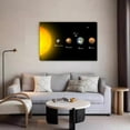 thumbnail image 5 of Solar System Canvas Poster Bedroom Decor Sports Landscape Office Room Decor Gift,Frame-style,20x30inch(50x75cm), 5 of 8