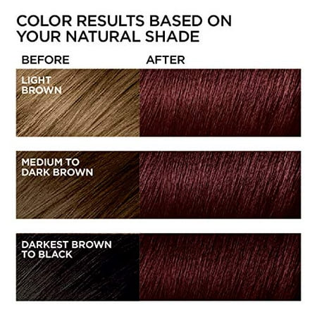 L Oreal Paris Feria Multi Faceted Shimmering Permanent Hair Color R37 Blowout Burgundy Deep Burgundy 1 Kit Hair Dye