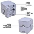 thumbnail image 6 of Gymax 5.3 Gallon 20L Portable Toilet Flush Travel Camping Outdoor/Indoor Potty Commode, 6 of 10