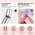 thumbnail image 6 of Cat Eye Nail Magnet,Professional Double-Ended Hexagon Strong Nail Magnet Stick for Cat Eye Gel Nail Polish,Suitable for Personal DIY, Nail Studio or Nail Salon(Pink), 6 of 6