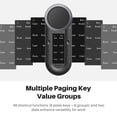 thumbnail image 3 of Teclado programable Bluetooth HUION Keydial Remote con doble dial, 60 teclas, 3 of 7