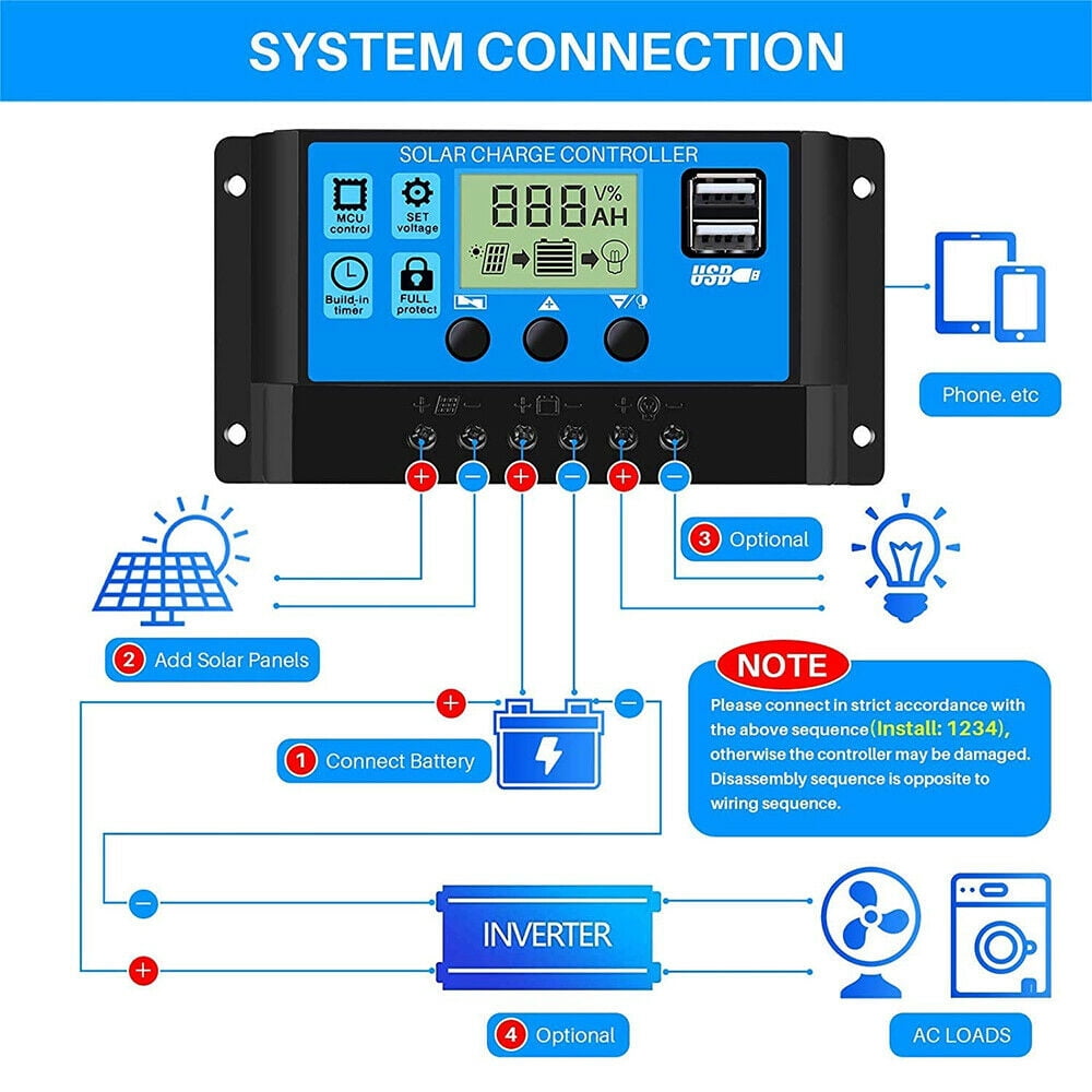 Jahy2Tech 100A MPPT Solar Panel Regulator Charge Controller Auto Focus Tracking 12V/24V