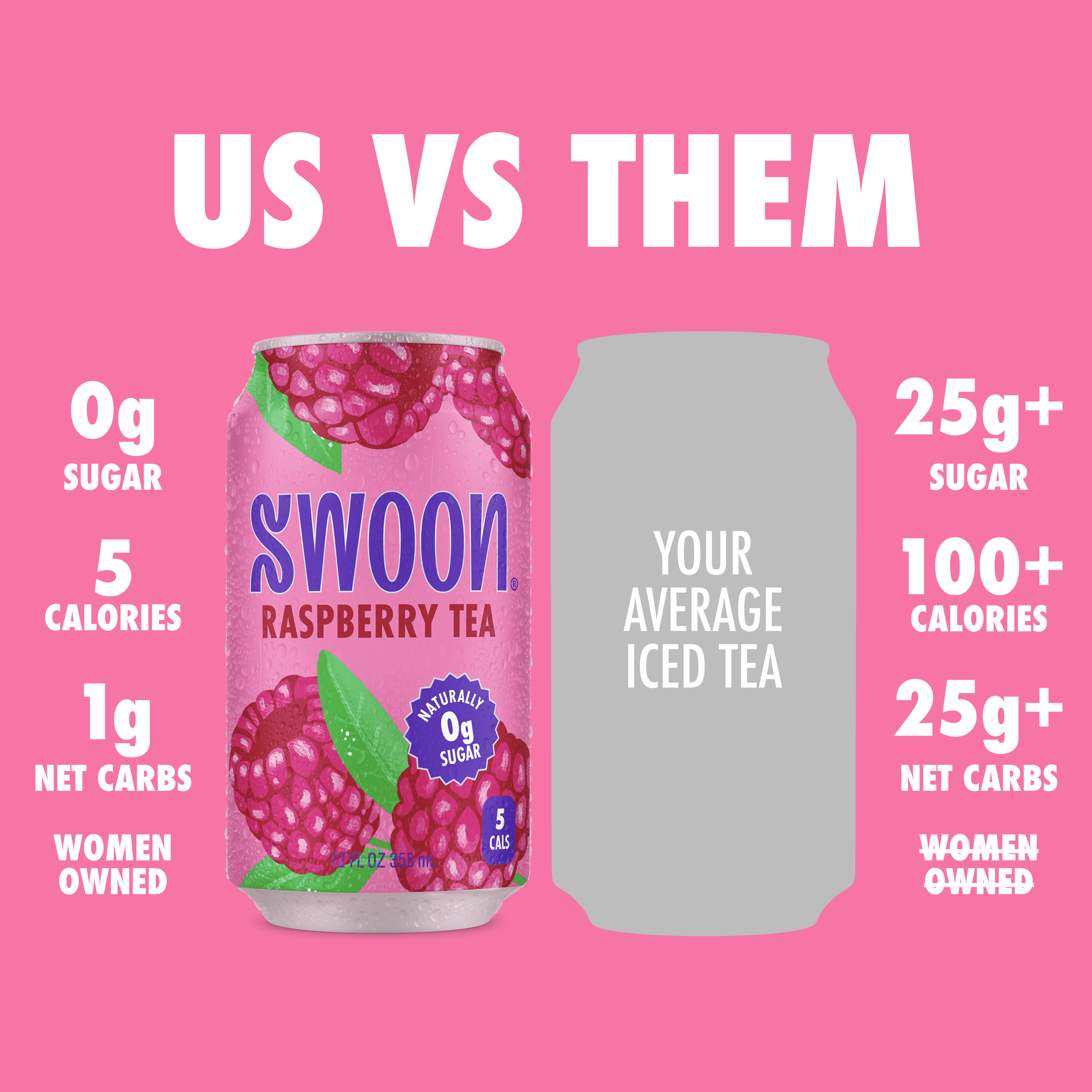 (12 pack) Swoon Zero Sugar Raspberry Iced Tea, 5 Calories, Sugar Free, 12 fl oz Can