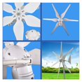thumbnail image 4 of 500W Wind Turbine 12V 24V AC/DC Reinforced Blade Over Speed Protection Low Wind Speed Starting Wind Turbines ,Widely Use, 4 of 5
