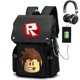 thumbnail image 1 of ROBLOX mochila de día de nariz roja, juego de RED Social, mochila periférica, bolsa de estudiante, regalo de cumpleaños para niñas, niños, niños, 1 of 4