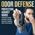 thumbnail image 4 of Certain Dri Antiperspirant Foot Lotion 24-Hour Odor Protection 1.3 oz, 4 of 10