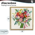 thumbnail image 4 of Stupell Industries Traditional Constant Friend Bouquet Gold Floating Frame Canvas Art, 18 x 18, by Suzanne Allard, 4 of 8